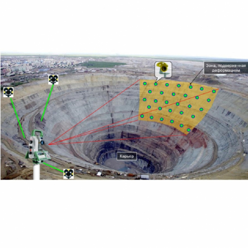 Программа "Автоматизированный геодезический мониторинг объектов" для TS16 Captivate фото 2