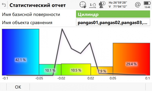 Программа "Инспектирование поверхностей" для TS16 Captivate фото 13
